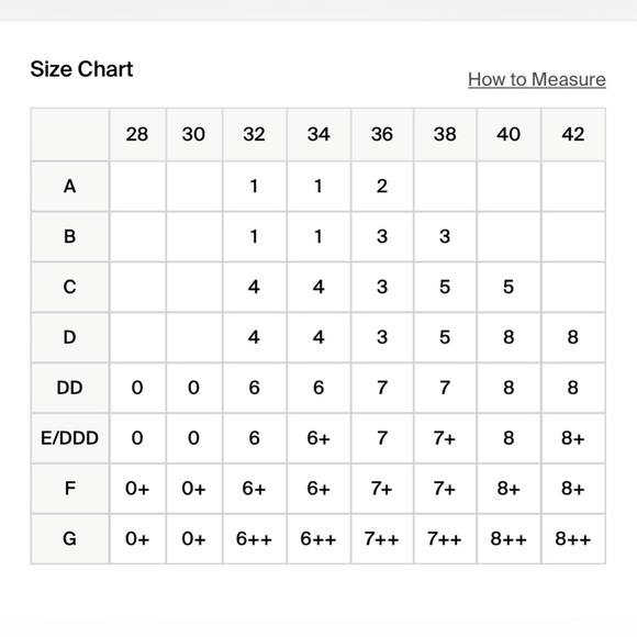 New Black Knix Wingwoman Contour Size 0+ Bra - Picture 2 of 6